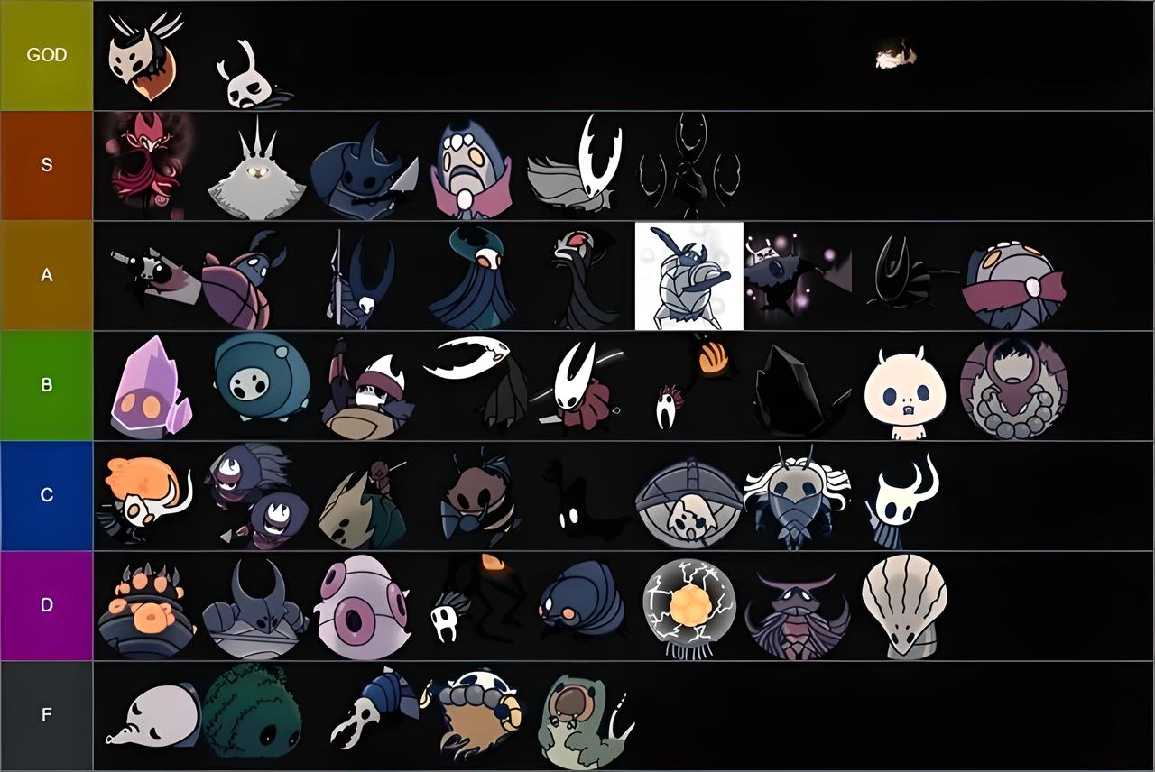 Hollow Knight Boss Difficulty Tier List for Beginners: Which Bosses to Fight First?